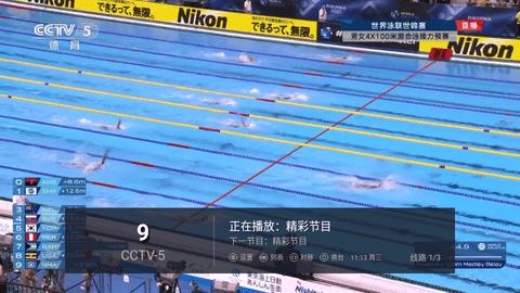 全球tv直播软件下载,全球tv,电视直播app,电视盒子app